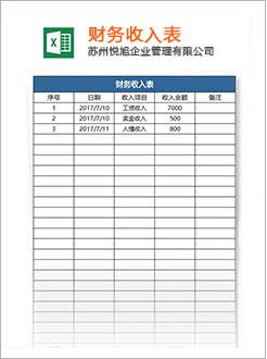 景东代理记账
